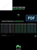 Plano de Trade para Scalper Points 2.5+