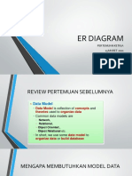 Er Diagram