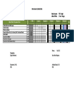 Program Semester NU 7