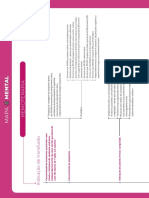 @biomedicina - BR - Mapa Mental - Hemoterapia