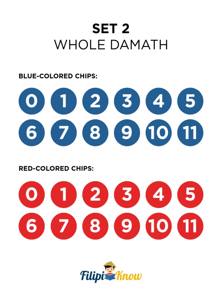 Whole Damath Printable Chips PDF