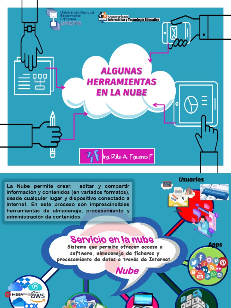 Herramientas en la Nube para Educación | PDF | Evernote | Ciencias de ...