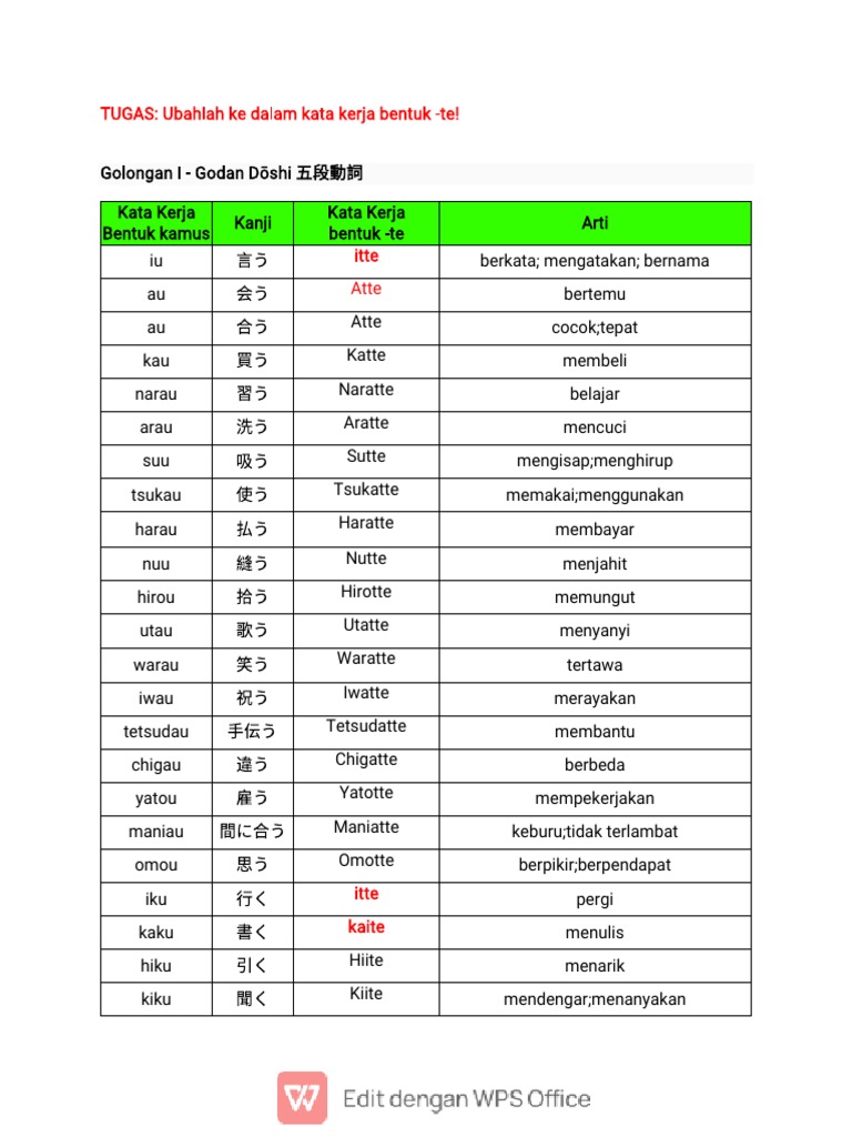 Moskvadagi eng arzon qirgiz fohishasi