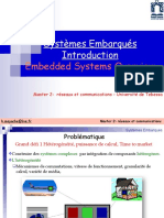 Introduction Embedded Systems 2014 2015