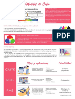 Infografía Modelos de Color