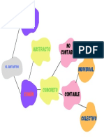 Esquema Sustantivos (Definitivo)