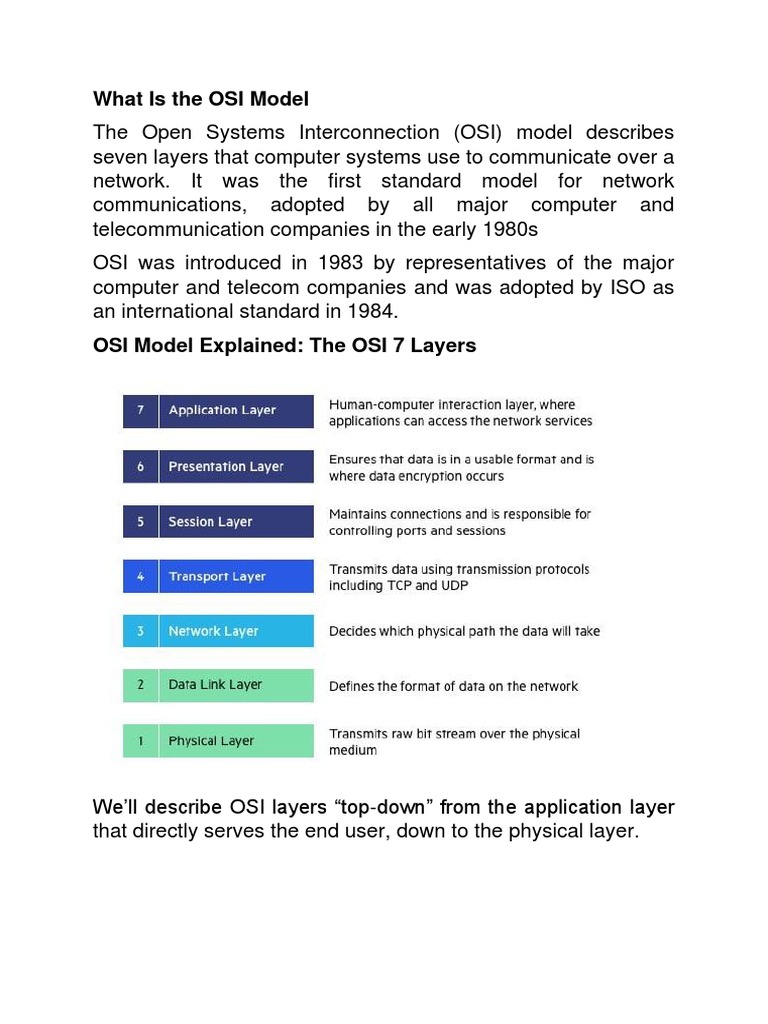 OSI Model | PDF | Osi Model | Computer Network