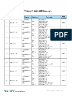 2122 T3 Level K Maths AMS Concept List