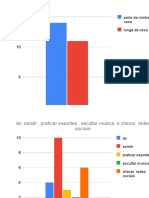 Grafico Do Grupo 03 - 7 Ano - Organized