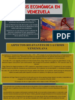 Crisis Económica en Venezuela