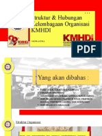 Struktur dan Hubungan Organisasi KMHDI