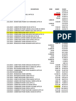 Banco Mercantil transaction history February-March 2019