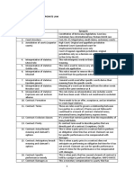 Law Revision Pack Oct 2022