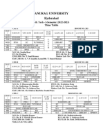 I-B.tech I-Semester Time Table 2022-23 - Spell-I (Updated)
