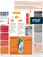 Actividad 2.1 Infografía Importancia de Una Visión Intercultural