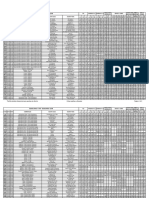 FR NEW SB 11-12.08.22.xlsmMOZ FL - Result