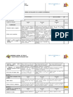 Rúbrica de evaluación de la sesión de aprendizaje