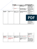 Site Visit Planning Calendar