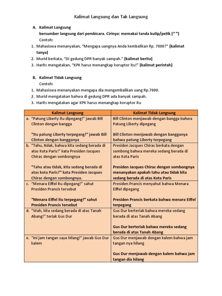 Kalimat Langsung Dan Tak Langsung Pdf