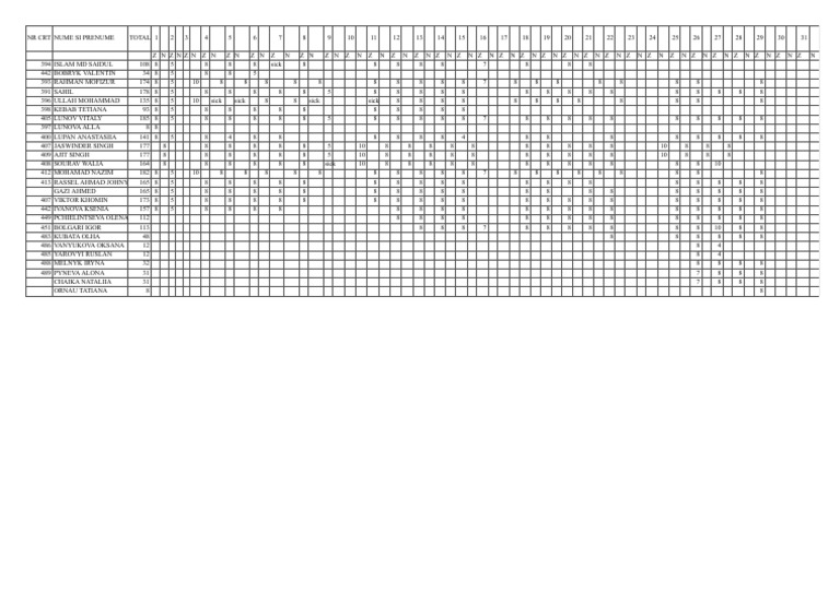 File:/private/var/mobile/Containers/Data/Application/F41C58D8 6F1E | PDF