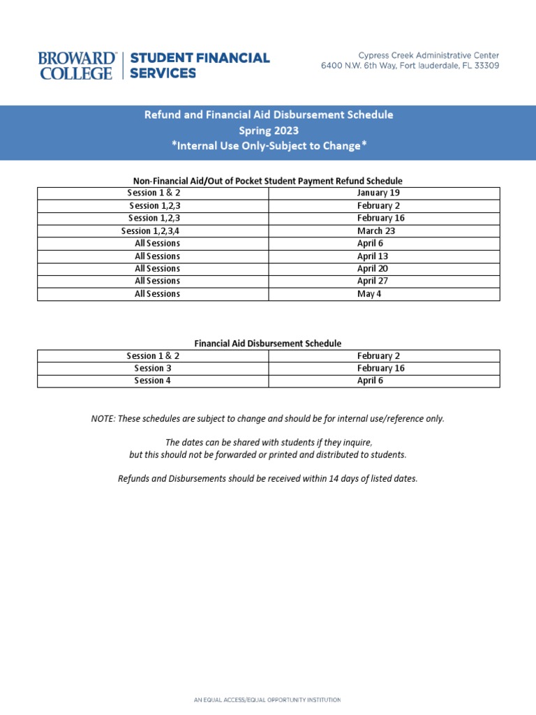 Refund and Fa Disbursement Schedule PDF