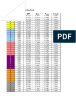 Data Panel Dta Maksi 2022