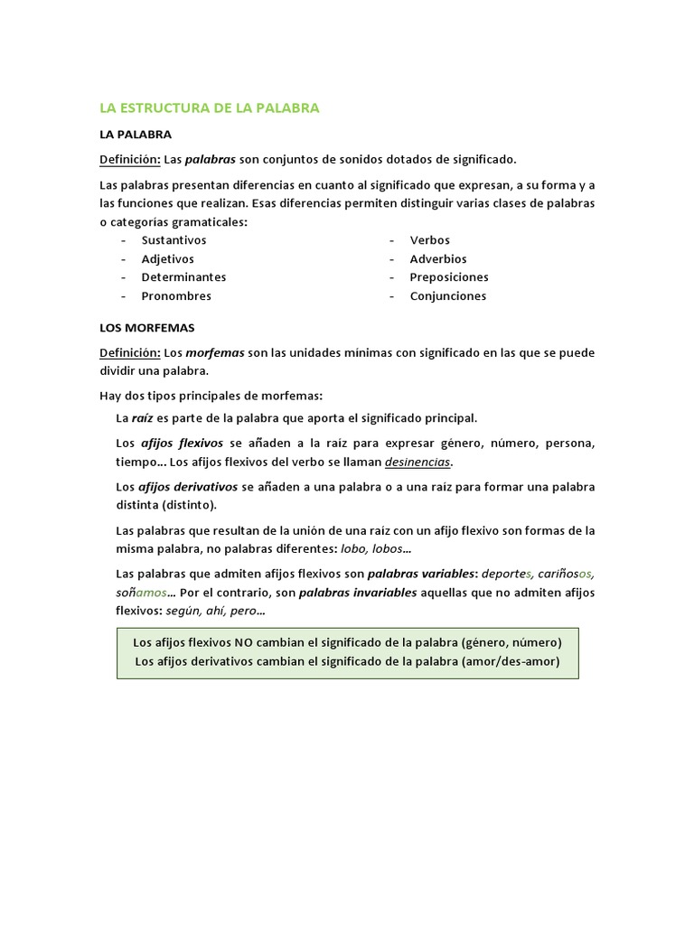 La Estructura de La Palabra | PDF