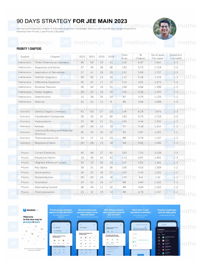 Bpsc 90 Days Planner Book
