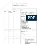 Project Topics For STD 10 (2022-23)