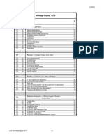 AC5 - Blockage List