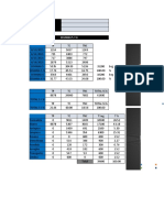 Taller 3 Lean Construction