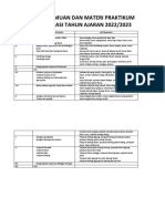 Jadwal Praktikum Ganjil 2022