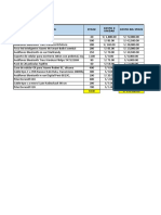 Análisis de inventario y costos de productos