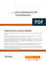 Valoraciones Acido - Base Débil