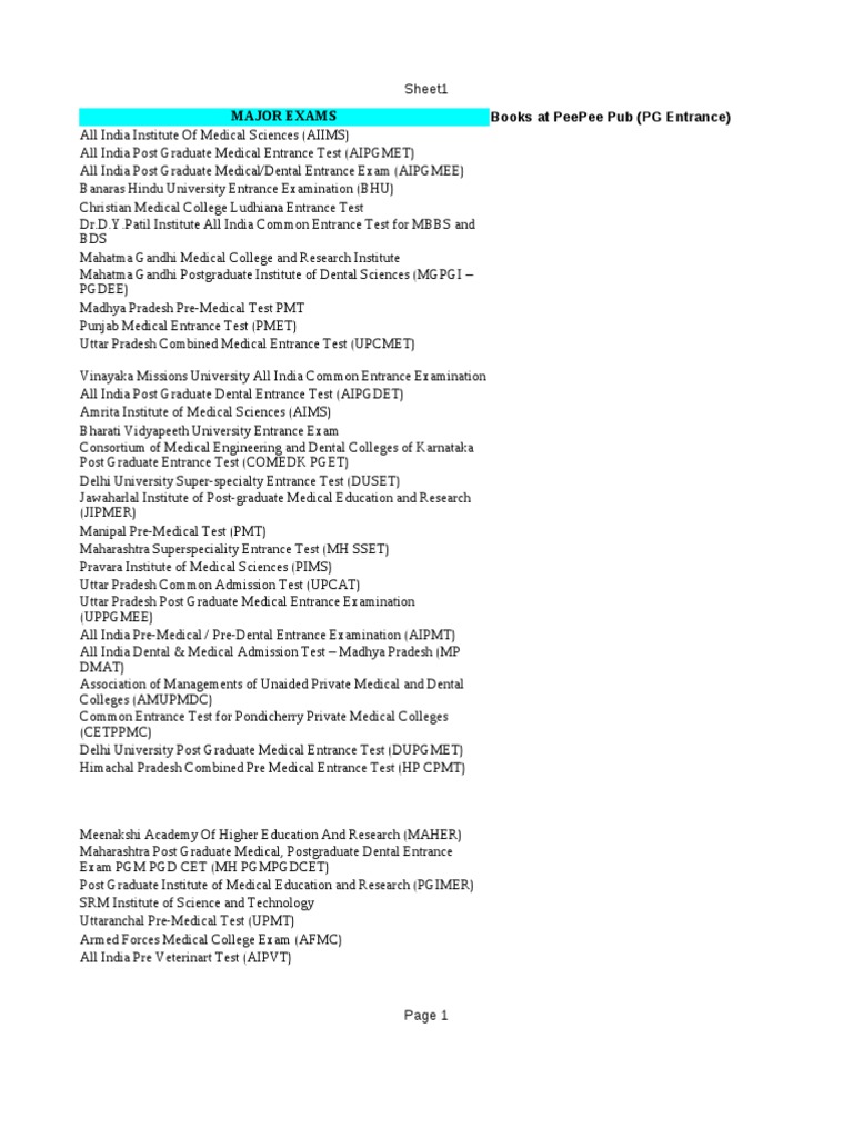 Major Medical Entrance Exams List | PDF | Postgraduate Education ...