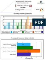 5 Eval Diagnostica