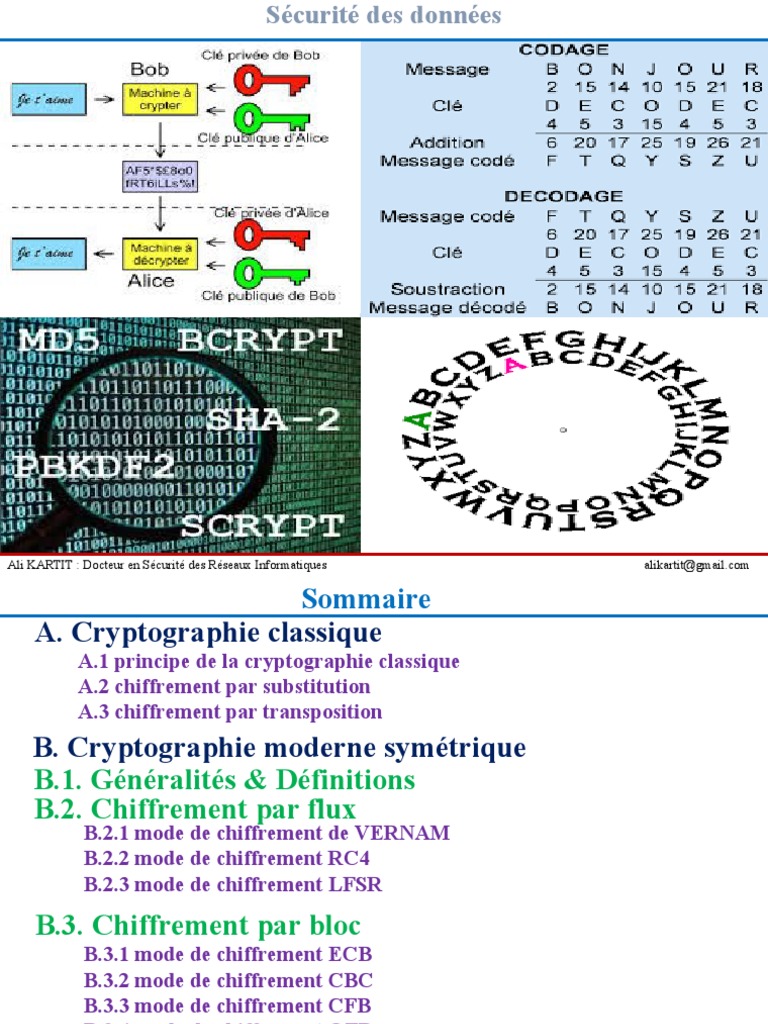 Cryptographie : Chiffrement et Définitions | PDF | Cryptage | Cryptographie