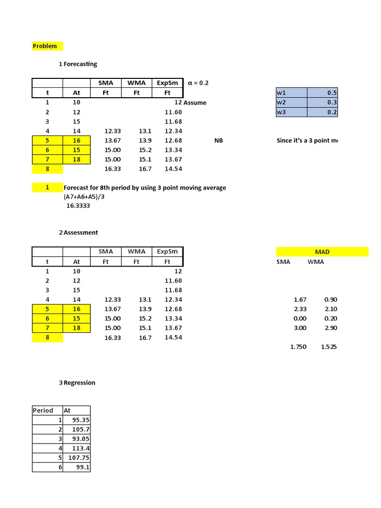 Forecasting math descargar gratis pdf errors and residuals moving