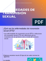 Bioolgia Transmicion Sexual