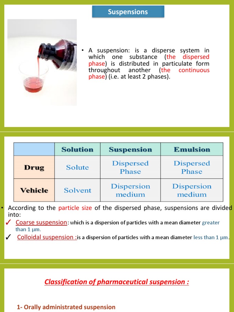Suspensions PDF Suspension (Chemistry) Solubility