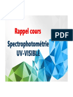 Rappel Cours: Spectrophotométrie Uv-Visible