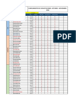 Seguimiento - Capacitacion - Octubre