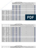 Final Tentative List of Dispensers 13-06-22 1fzlg