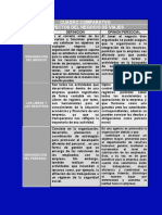 CUADRO COMPARATVO spectos del negocio de viajes