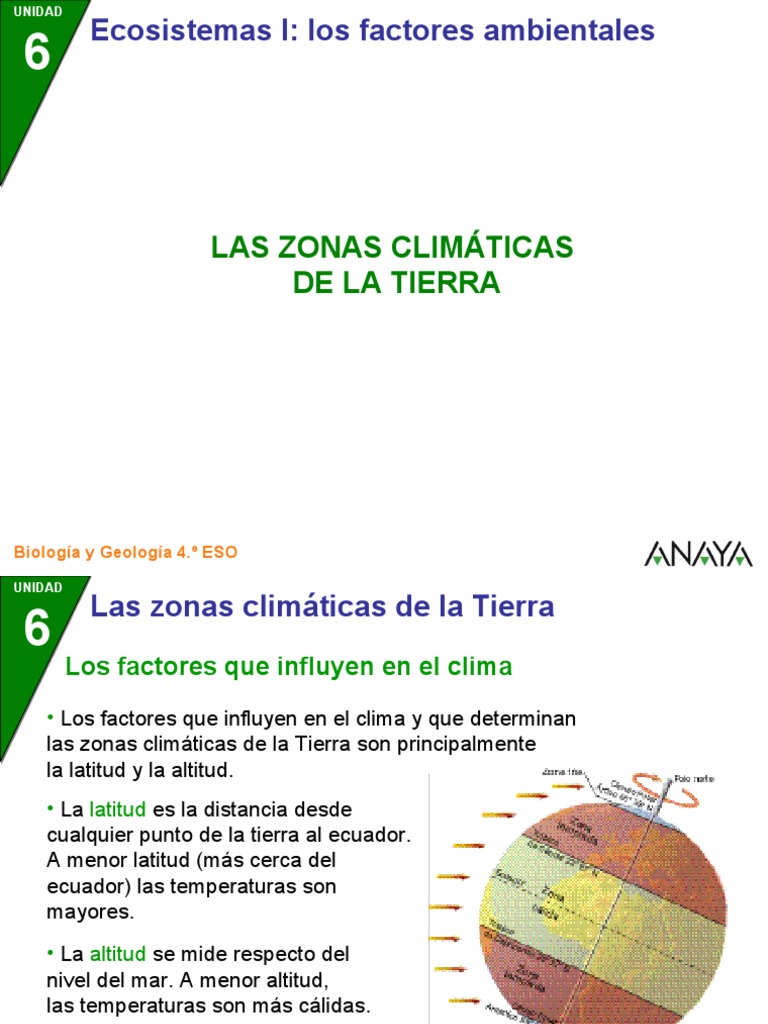 05 Zonas Climaticas | PDF | Clima | Ecuador