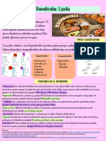 Infografia Biomoleculas