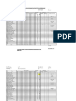 14.1 Daftar Penilaian & Hasil Analisis Pencapaian Kompetensi