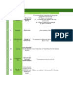 Plantilla Calendario de Contenido