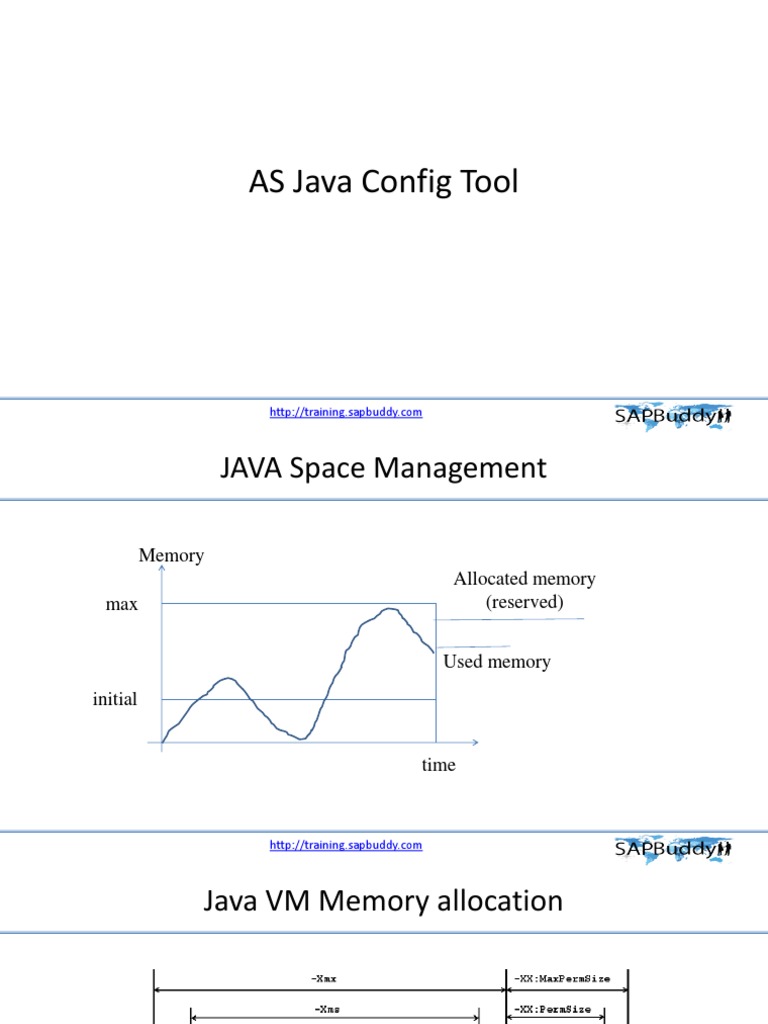 4.1 AS Java Config Tool | PDF