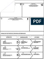 Canvas - Aula - Mentory